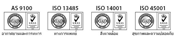 ISO Accreditations